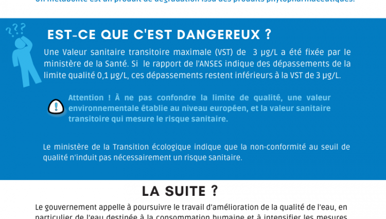 Flash info consommation de l'eau du robinet