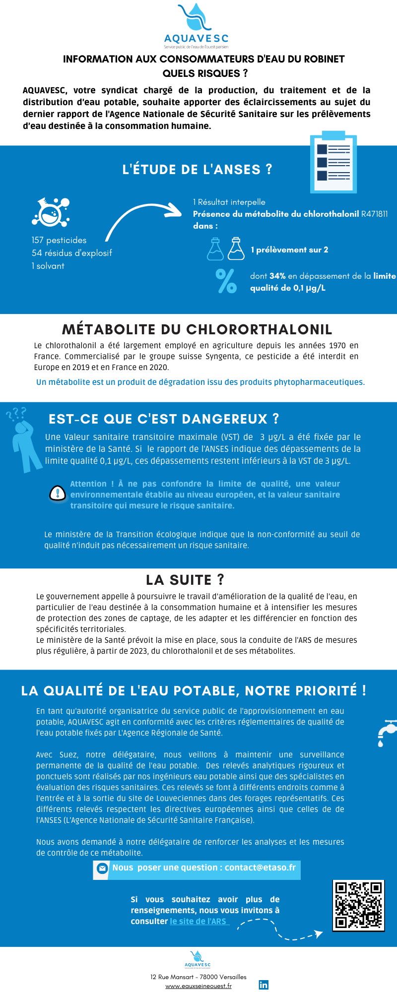 Flash info consommation de l'eau du robinet